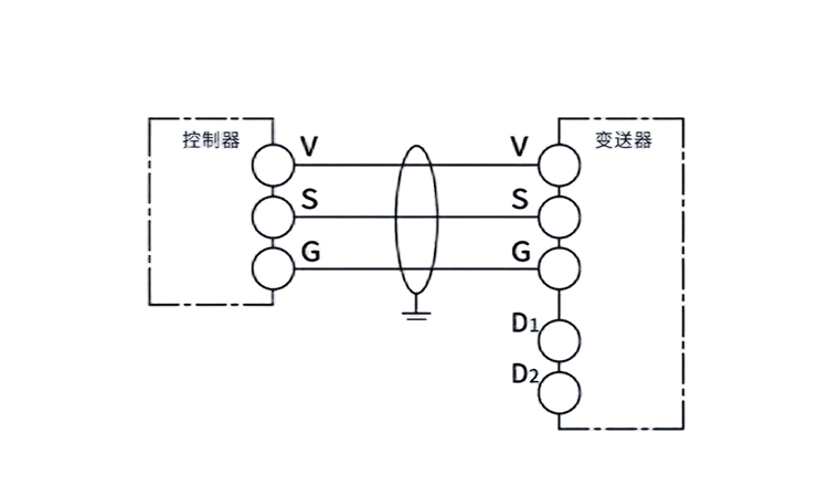 JUDD產(chǎn)品接線.jpg